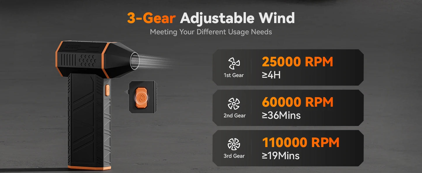 Electric Air Duster Air Blower-110000RPM Super Power, Rechargeable 3-Gear Brushless Motor for Car/PC/Home/Outdoor