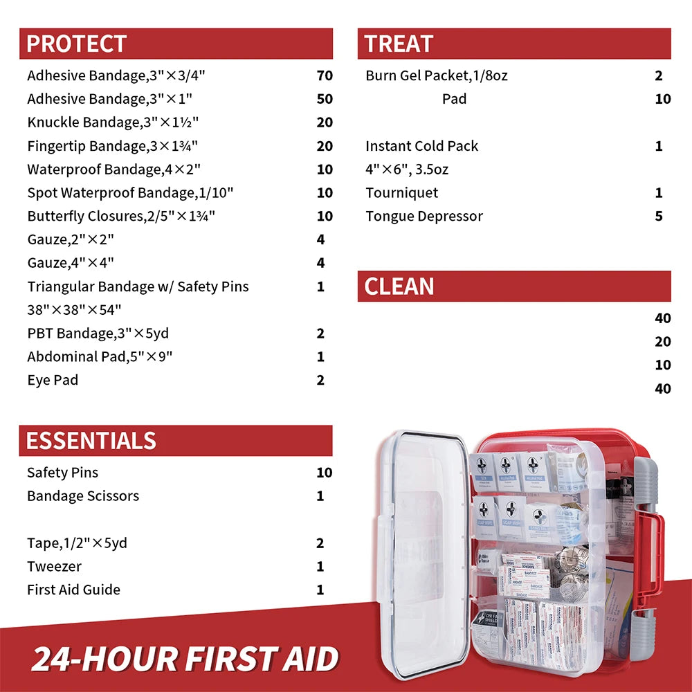 RHINO RESCUE 350 Pieces OSHA All-Purpose First Aid Kit, Home & Office Professional Medical Supplies, for Emergency, School