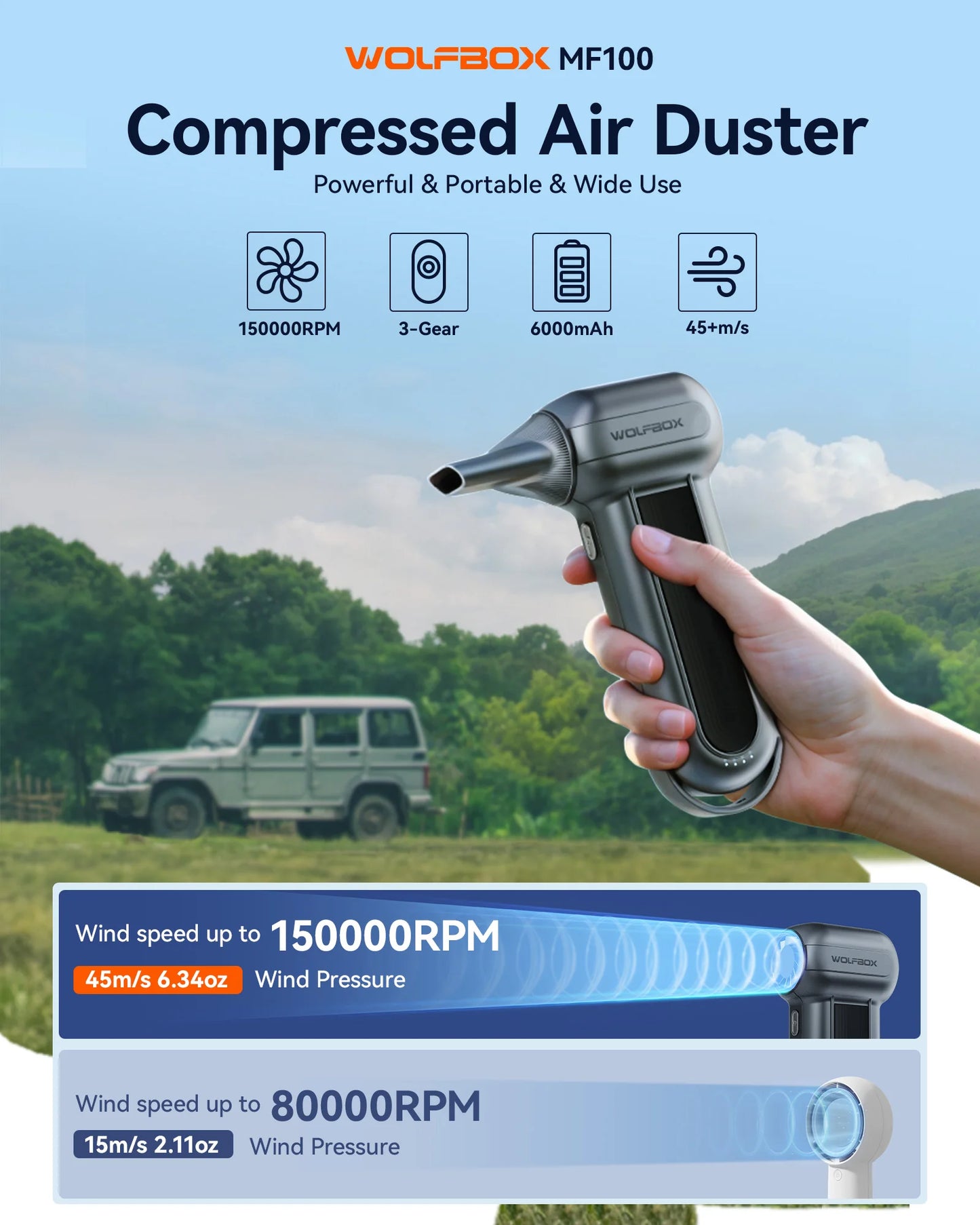Electric Air Duster Air Blower-150000RPM Super Power, Rechargeable 3-Gear Brushless Motor for Car/PC/Home/Outdoor