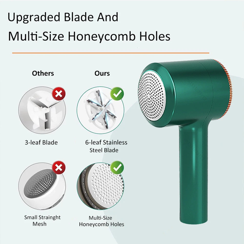 Lint Remover For Clothing Electric Fuzz Pellet Remover Rechargeable