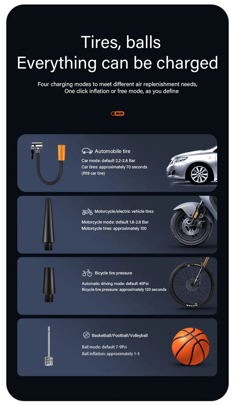 Wireless Car Air Compressor Air Pump Electric Tire Inflator Pump for Motorcycle Bicycle Boat AUTO Tyre Balls Inflatable
