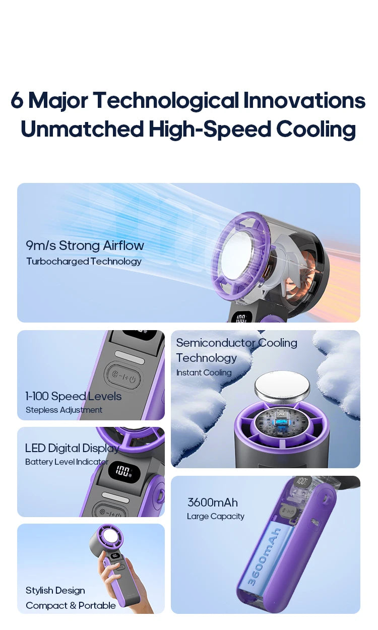 Outdoor Foldable Portable Handheld Fan Mini Cooling Rechargeable 3600mAh 100-level Free Control High Speed Turbo Fan