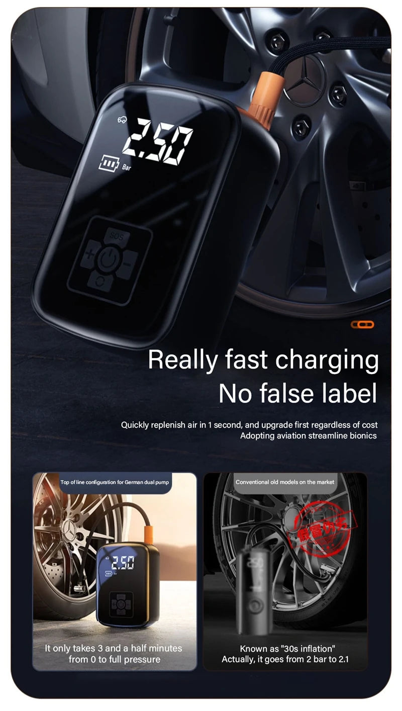 Wireless Car Air Compressor Air Pump Electric Tire Inflator Pump for Motorcycle Bicycle Boat AUTO Tyre Balls Inflatable